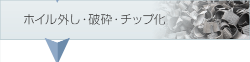 ホイル外し・破砕・チップ化